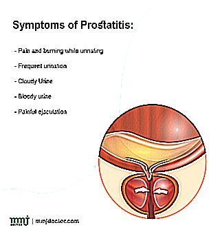 Bathing With Prostatitis