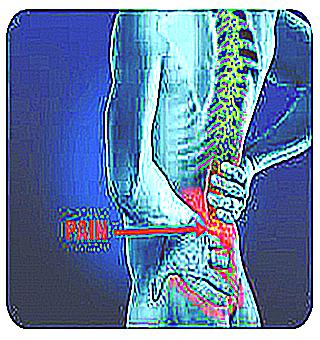 Chronic Lower Back Pain Due To Prostatitis