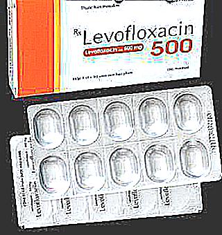 Does The Use Of Levofloxacin Help With Prostatitis Or Not
