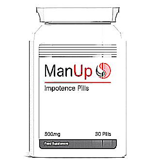 Effective Pills For The Treatment Of Impotence