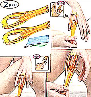 Finger Prostate Massage Technique