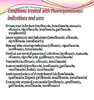 Fluoroquinolones 4th Generation For The Treatment Of Prostatitis