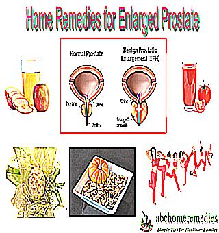 Home Treatments For Prostatitis