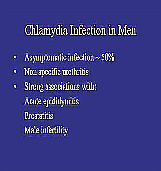 How To Treat Chlamydial Prostatitis