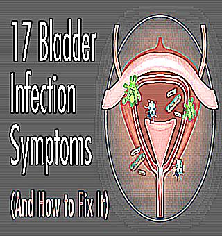 Inflammation Of The Bladder In Men