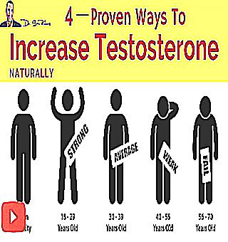Pills To Increase Testosterone For Potency