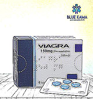 Types Of Viagra