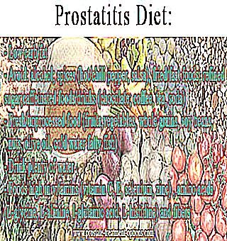 Will There Be Protein In The Urine With Prostatitis