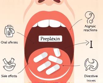 Cephalexin Oral Capsules