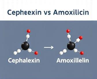 Comparison of Cephalexin and Amoxicillin molecular structures