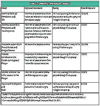 Recovery Of Potency After Surgery In Men The Nuances Of Rehabilitation