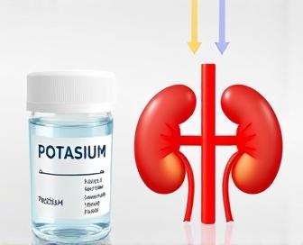 Comparison of potassium sparing diuretics and Lasix (furosemide)