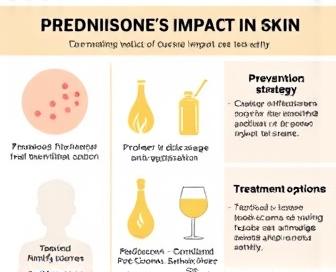 Bruising from Prednisone