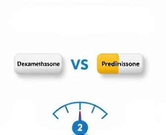 A graph comparing the potency of dexamethasone versus prednisone