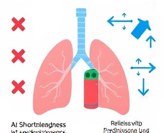 Shortness of breath with Prednisone: Causes, Risks & Relief Options