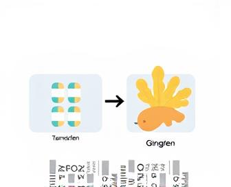 Does Ginger Interfere with Tamoxifen? Understanding The Possible Interaction