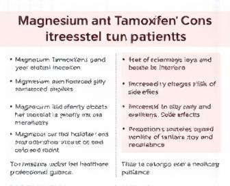 Illustration of magnesium interacting with tamoxifen molecules in a breast cancer patient's body.