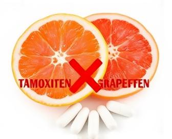 Tamoxifen and Grapefruit Interaction Chart